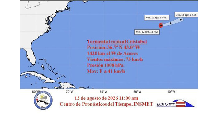 ACN - Cuba