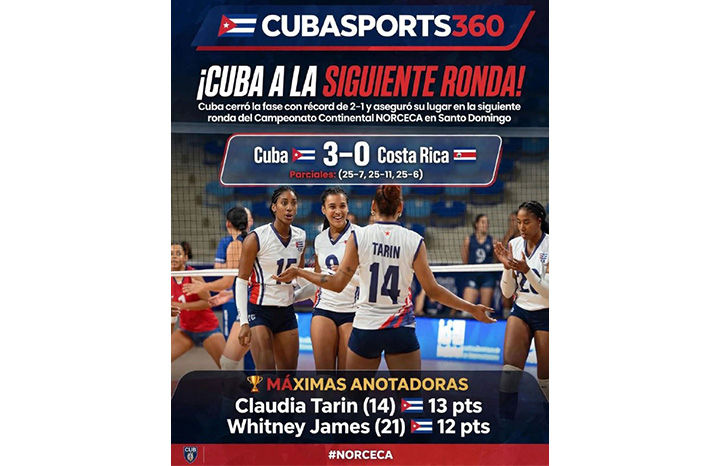 ACN - Cuba