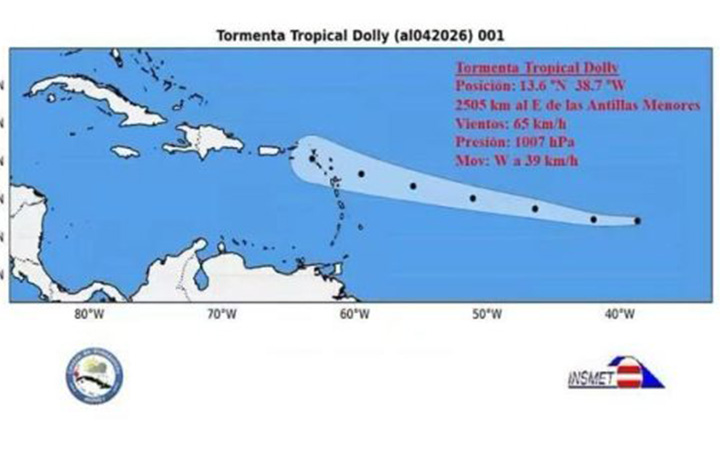 ACN - Cuba