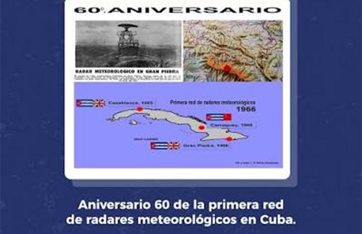 ACN - Cuba