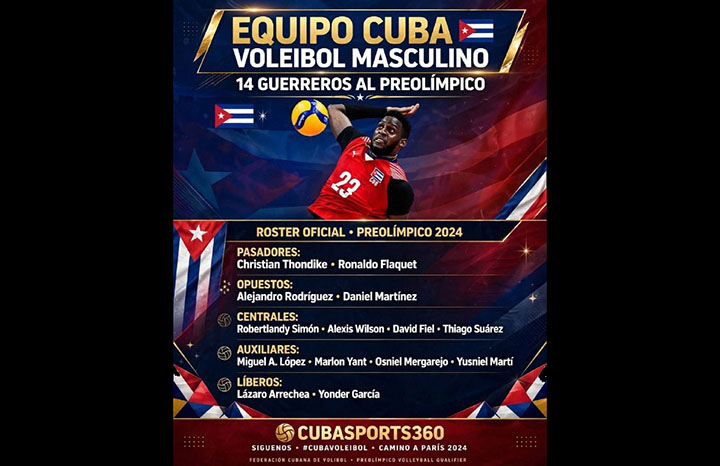 ACN - Cuba