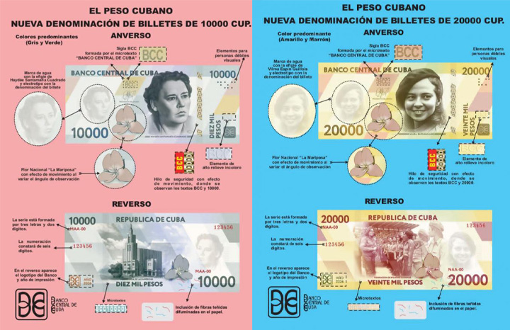 ACN - Cuba