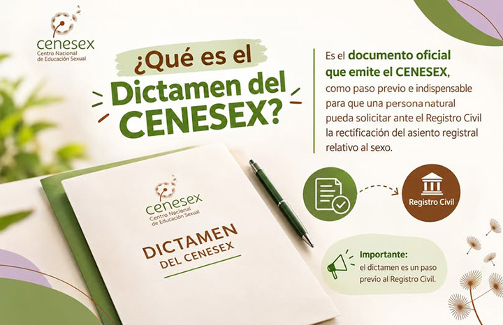 ACN - Cuba