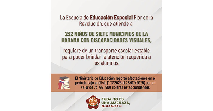 ACN - Cuba