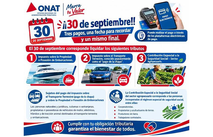 ACN - Cuba