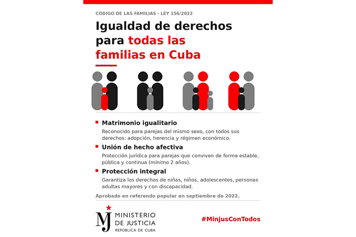 ACN - Cuba