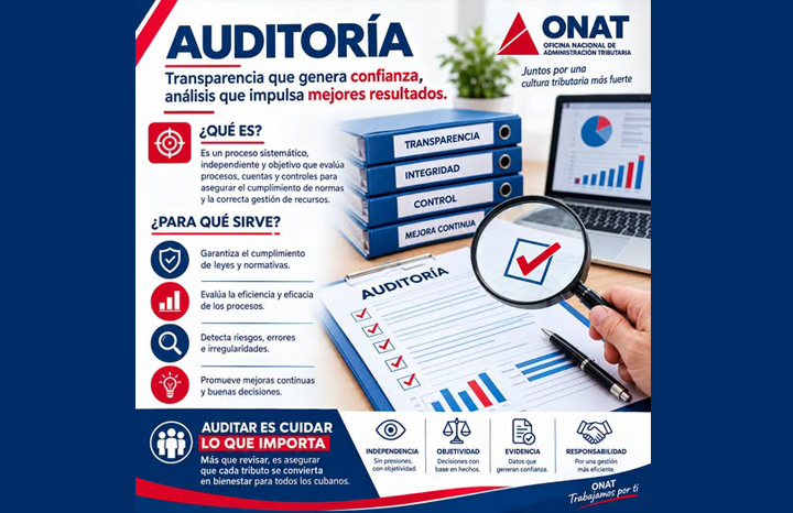 ACN - Cuba