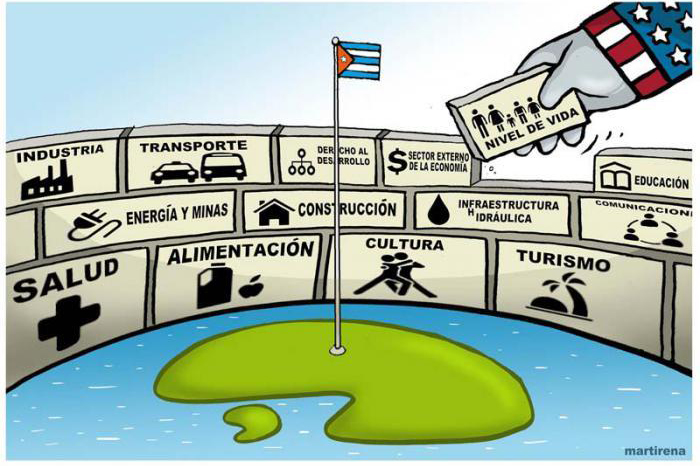 ACN - Cuba