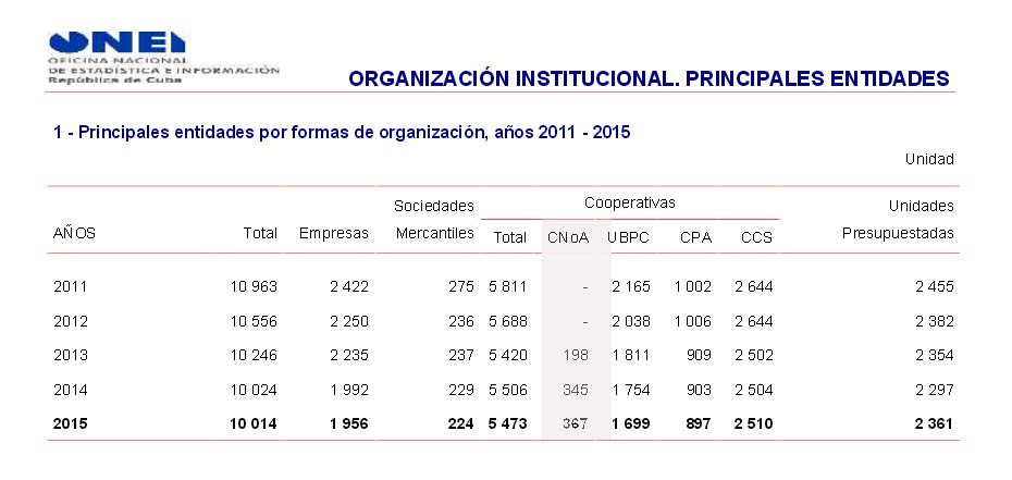 onei-cooperativas.jpg
