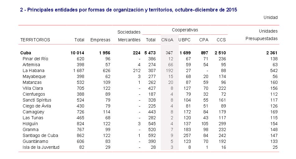 onei-cooperativas2.jpg