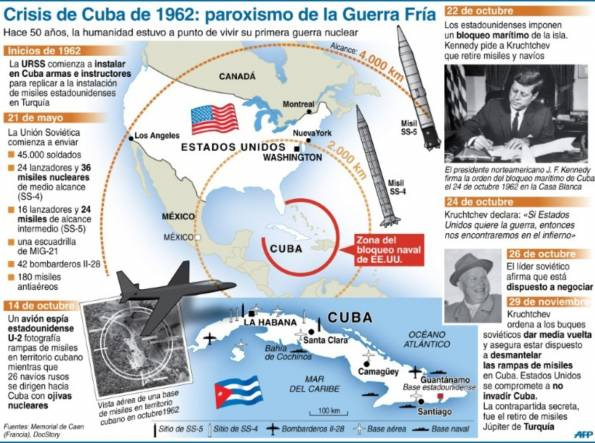 infografia-crisis-octubre.jpg